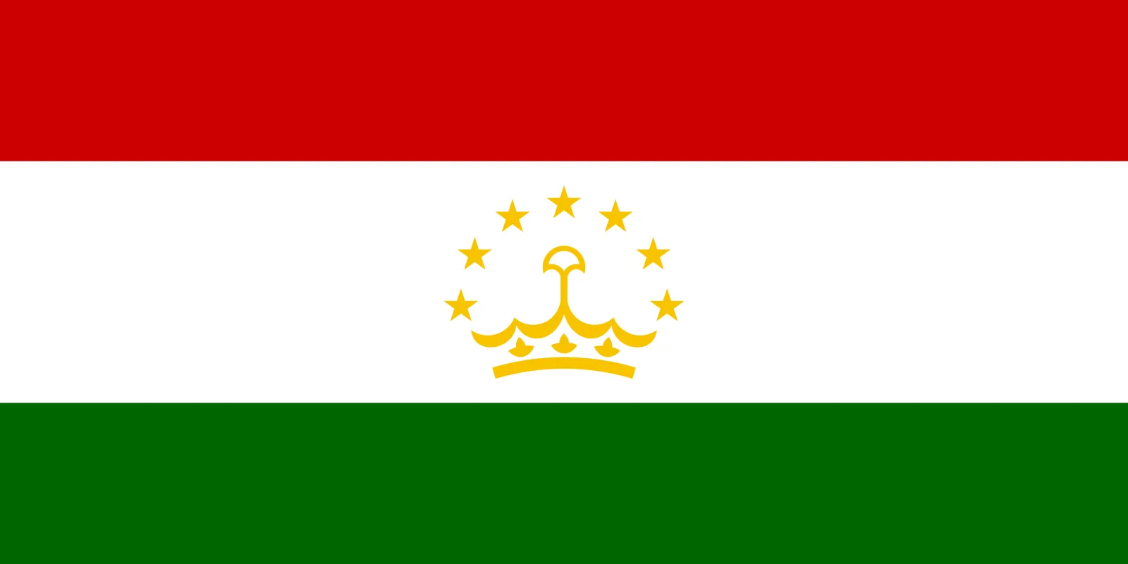 Flag of Tajikistan