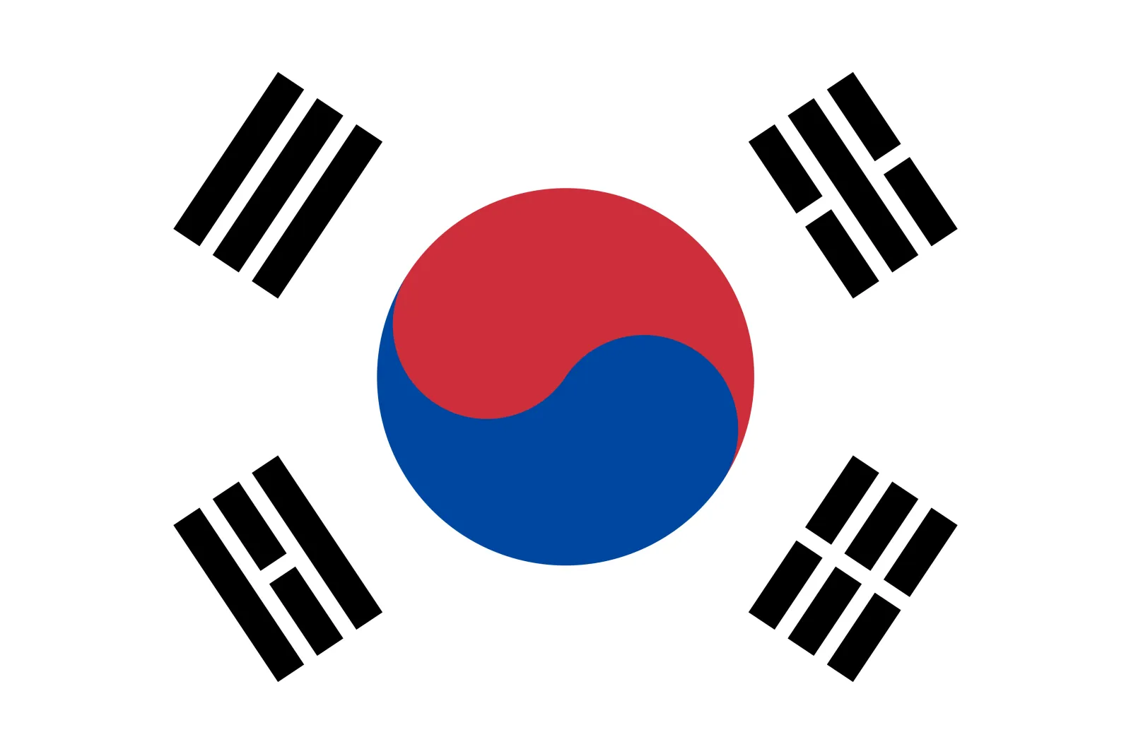 Flag of South Korea